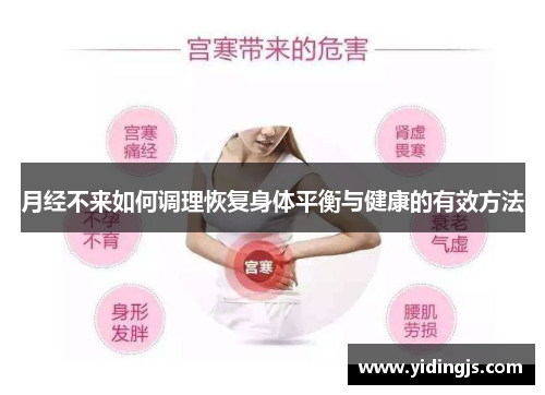月经不来如何调理恢复身体平衡与健康的有效方法