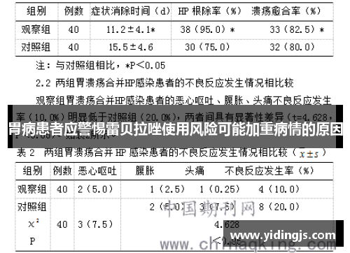 胃病患者应警惕雷贝拉唑使用风险可能加重病情的原因
